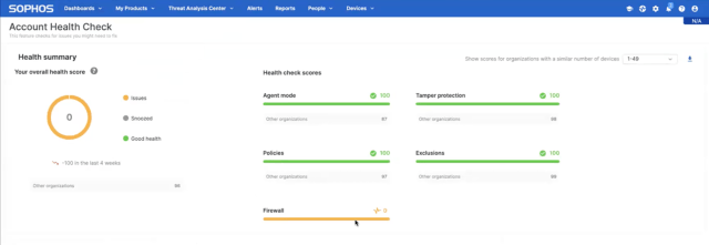 sophos central